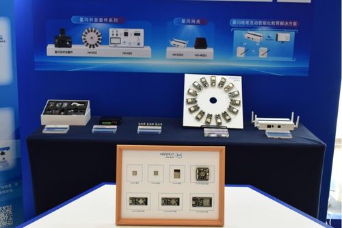 润和软件携全栈星闪产品亮相第三届中国数字经济产业发展大会，共绘AI赋能千行百业新图景