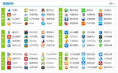 软件类型与软件开发概述