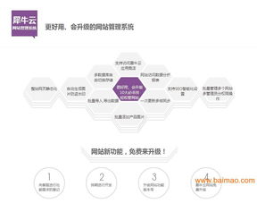 价格划算的网站建设与软件开发好牌子推荐